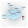 Cool-Shield-No-Allergy-Waterproof-Mattress-Protector-Breathable-Terry-Cover-Protects-Against-Dust-Mites-Allergens-Bacteria-Mold-and-Fluids-Machine-Washable-Mattress-Protector-Size-Full-XL-54-in-x-80-i-0-2