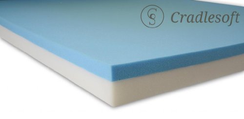 Cradlesoft¨, 3-Inch Gel Memory Foam And Support Foam Combo Topper