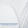LINENSPA-Waterproof-Mattress-Pad-with-Deep-Pocket-Fitted-Skirt-0-3
