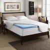 Sleep-Innovations-Gel-Memory-Foam-Mattress-Topper-with-Air-Channels-and-Cover-0-3
